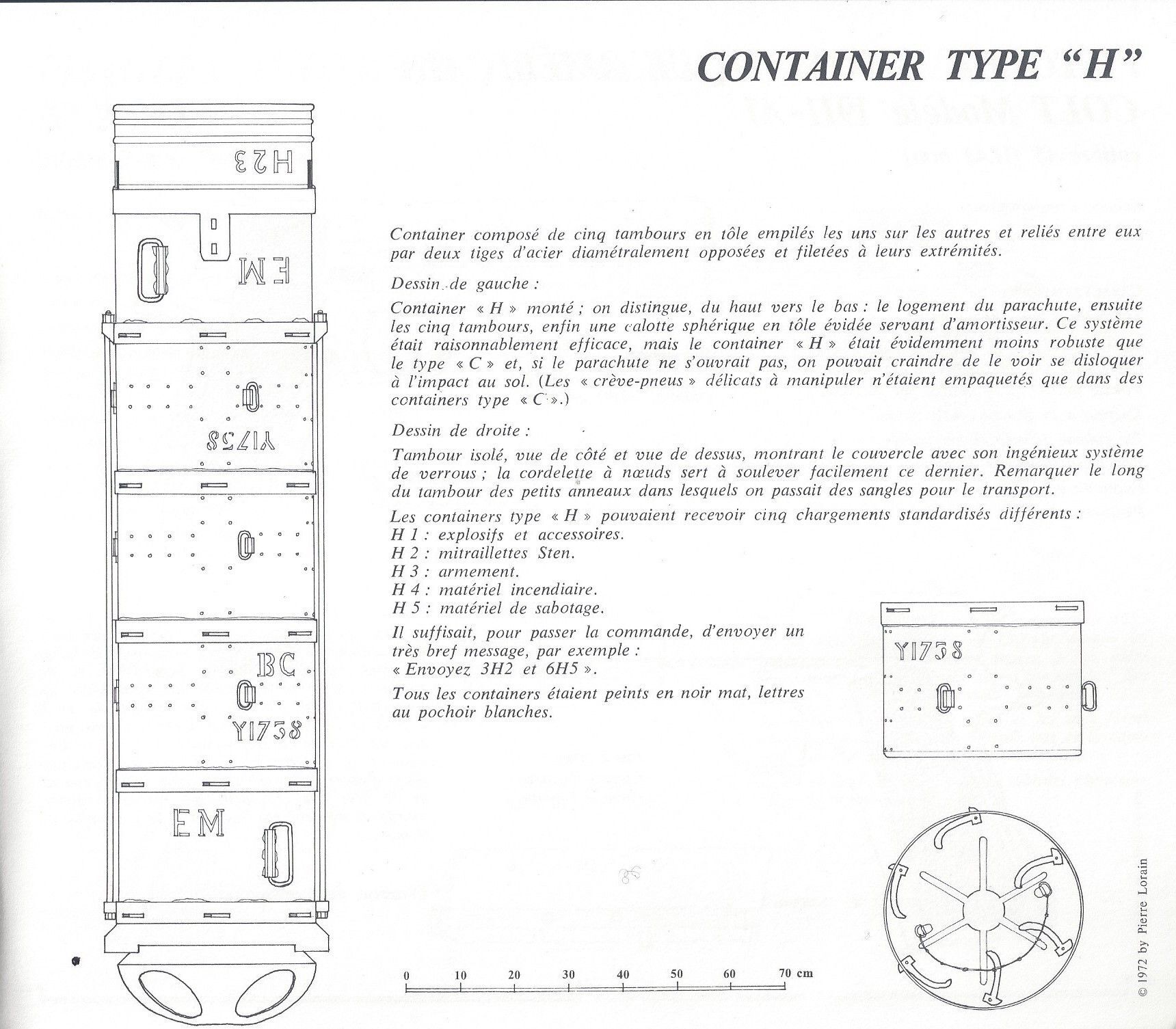 Détail container type H